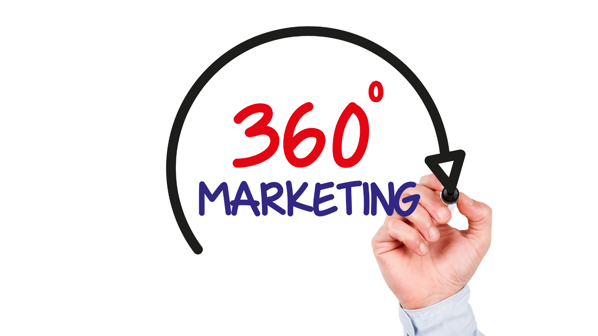 What is 360 Degree Branding A Complete Guide with Examples